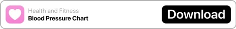 Blood Pressure Chart Shortcut Blood Pressure Chart Shortcut