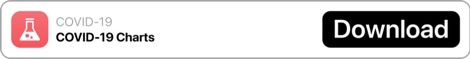 Covid-19 Charts Shortcut Covid-19 Charts Shortcut