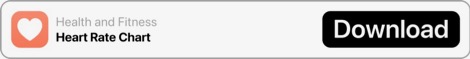 Heart Rate Chart Shortcut Heart Rate Chart Shortcut