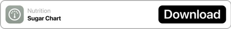 Sugar Chart Shortcut Sugar Chart Shortcut